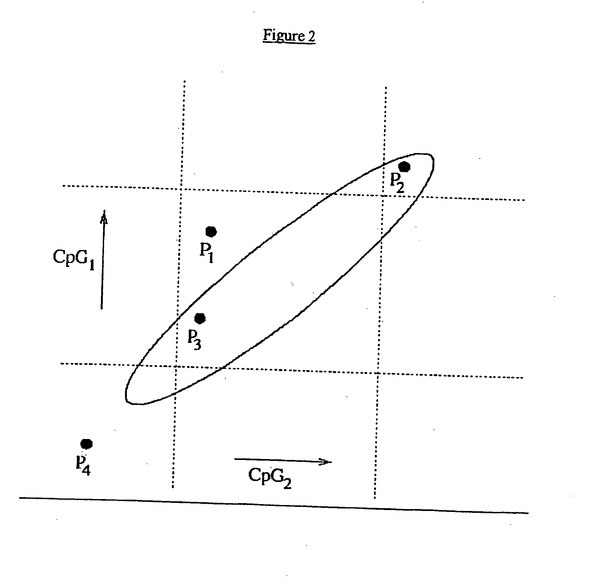 Methods and computer program products for the quality control of nucleic acid assay