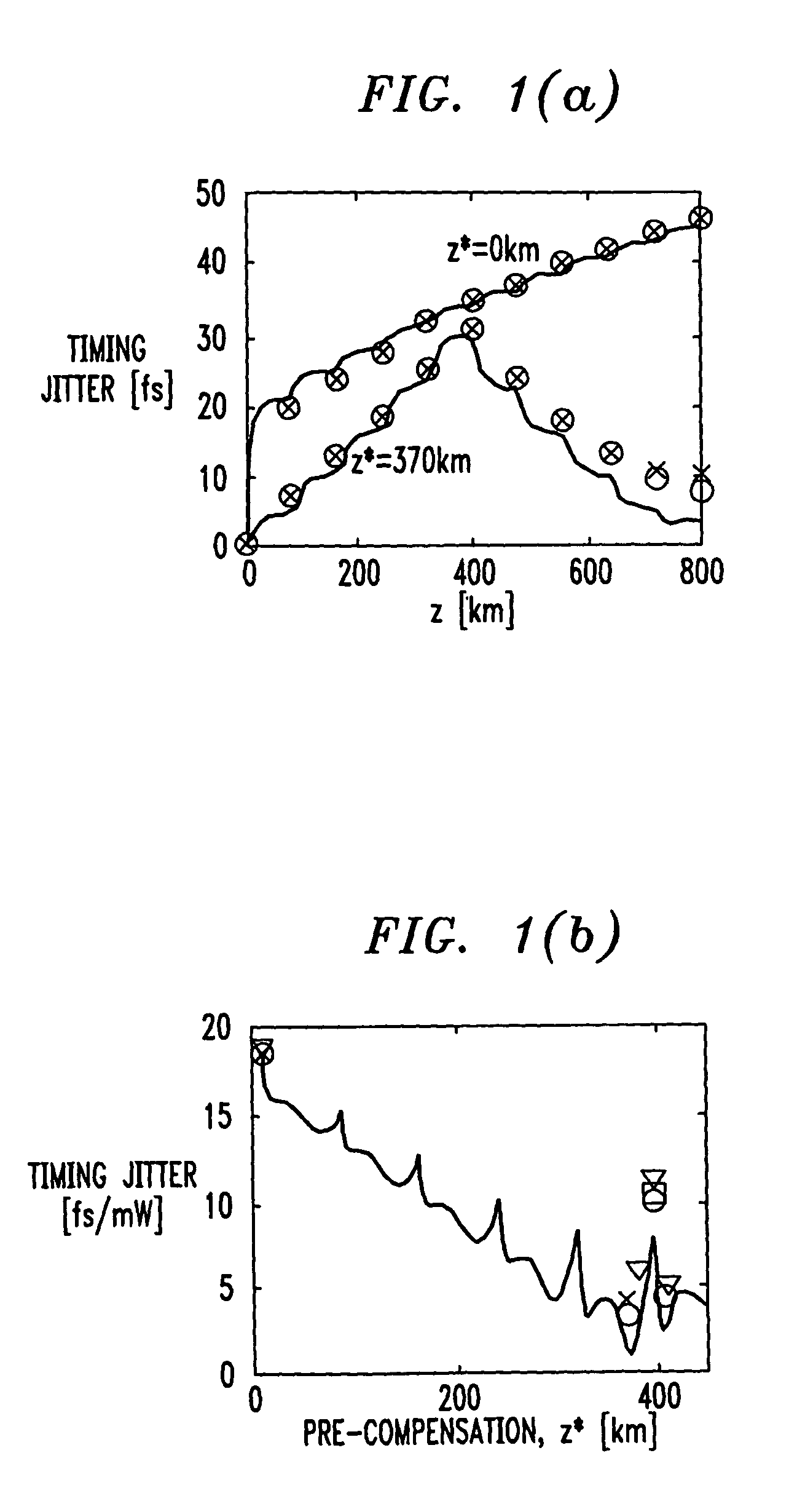 Method and system for reducing intra-channel nonlinear effects in highly dispersed optical pulse transmission