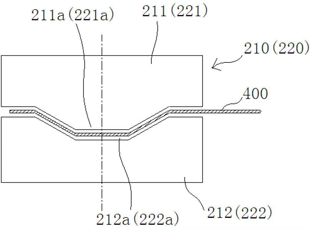 Skin stretch combination tool