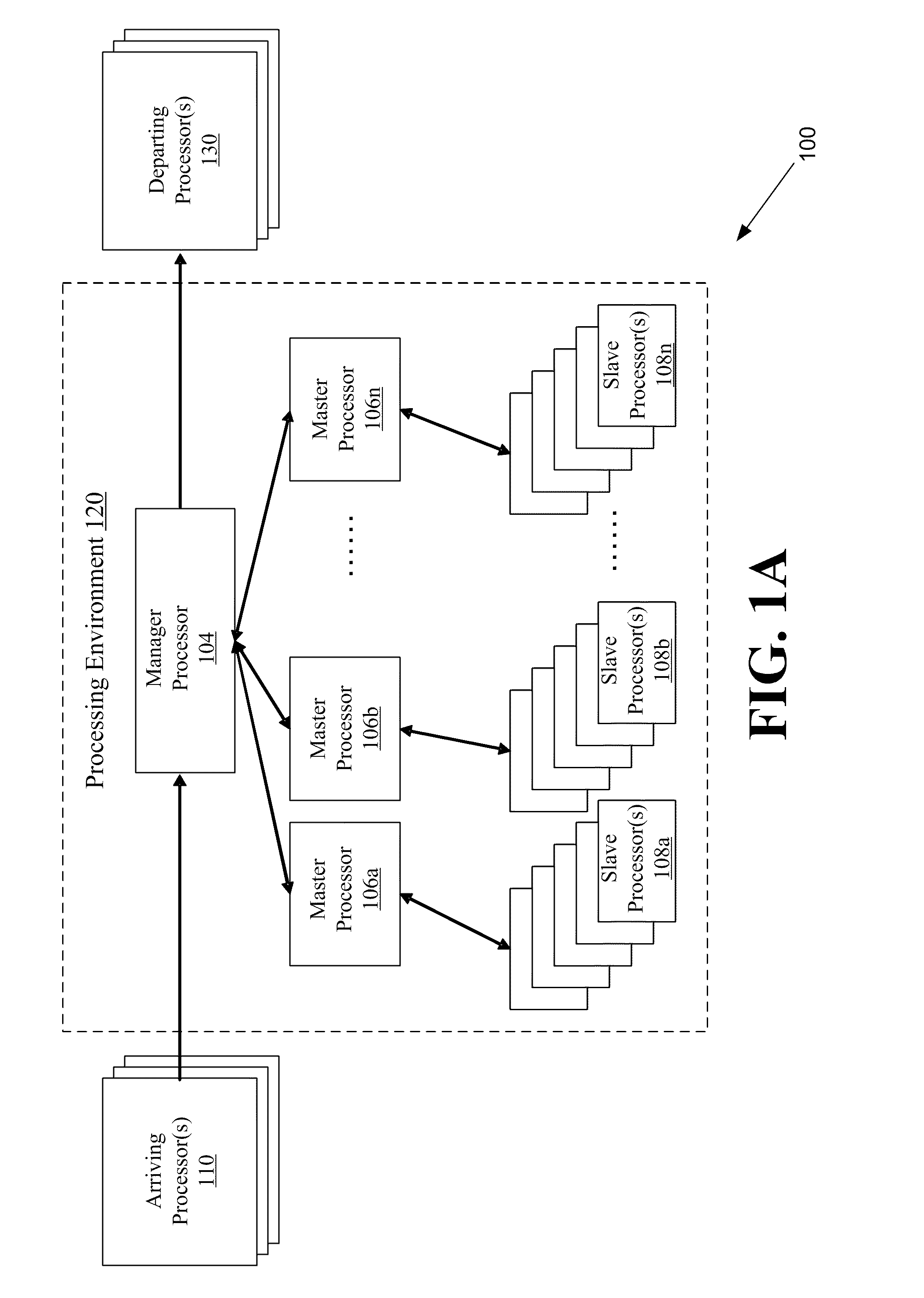 Systems and methods for parallel processing optimization for an evolutionary algorithm