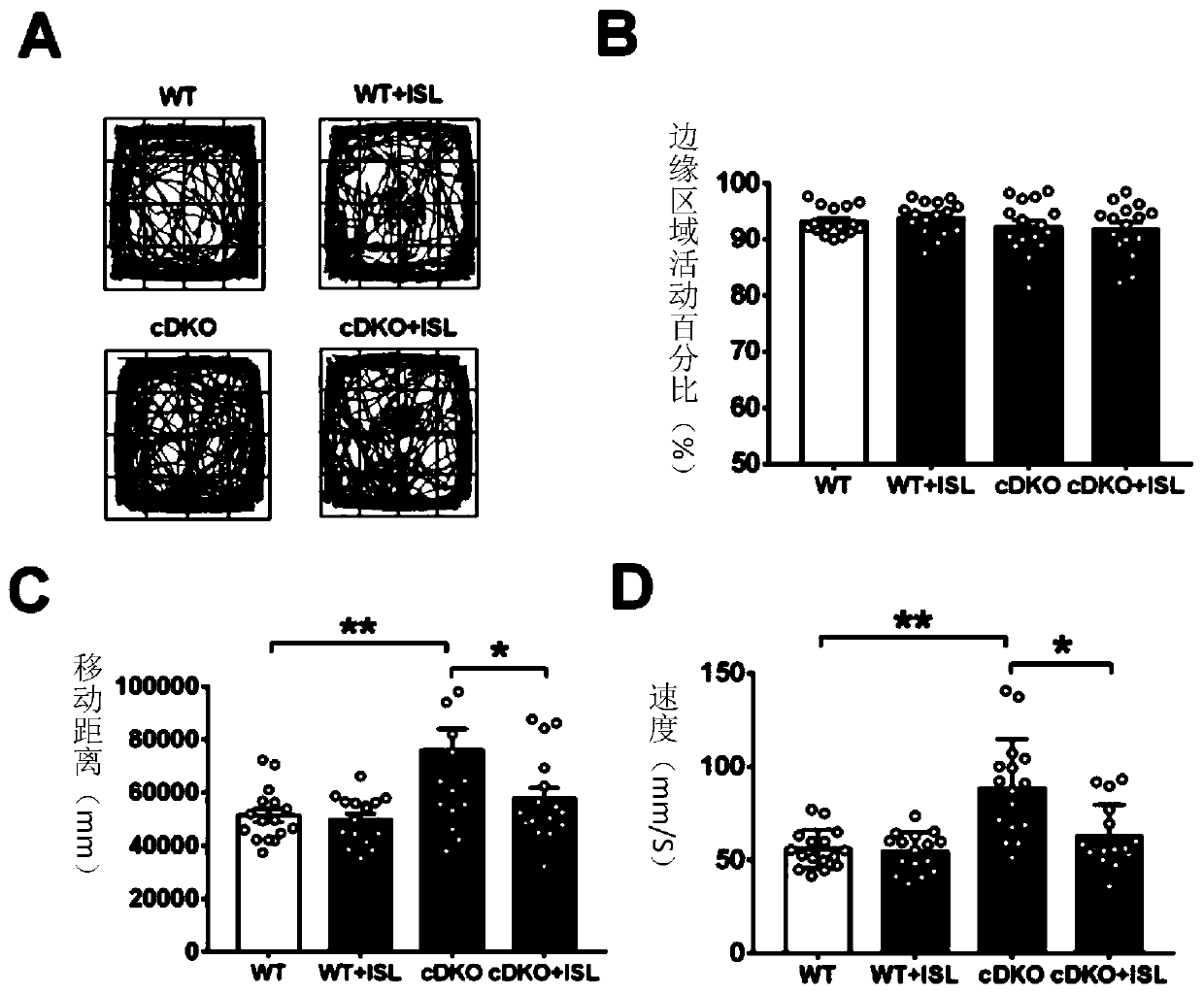 Application of isoglycyrrhizin to preparation of antianxiety drugs