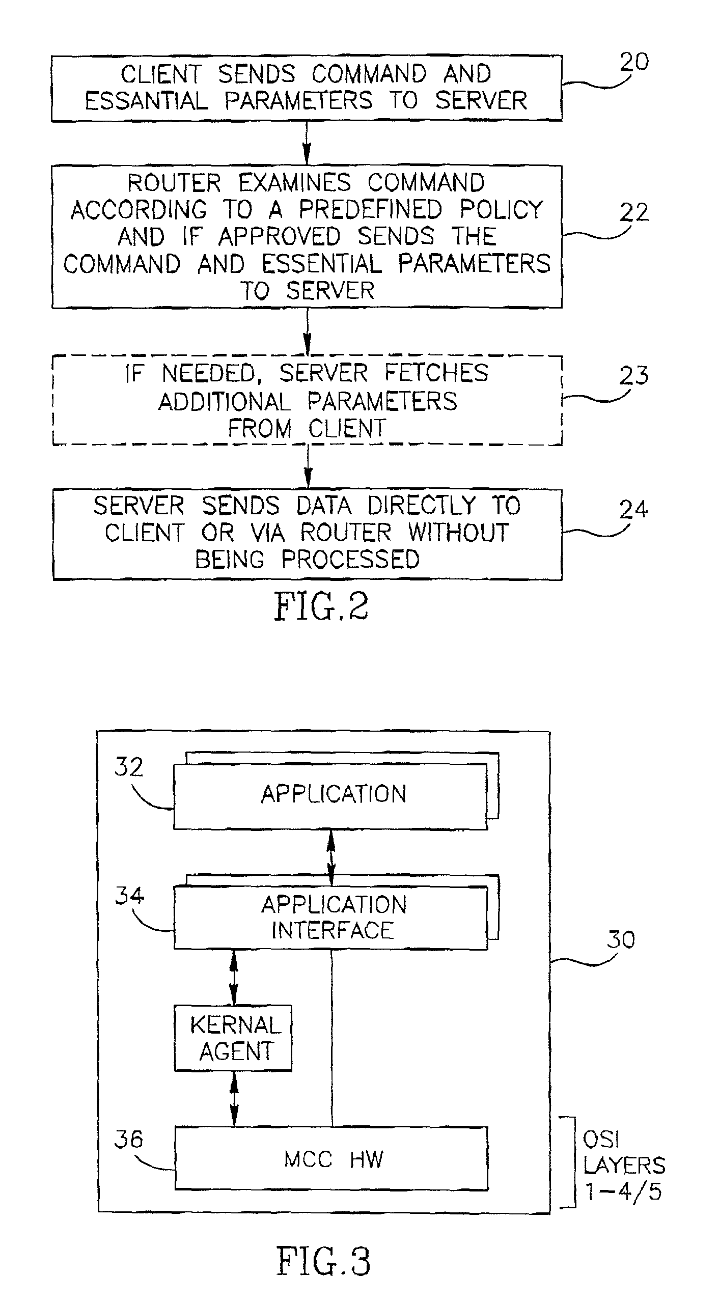 System and method for highly scalable high-speed content-based filtering and load balancing in interconnected fabrics