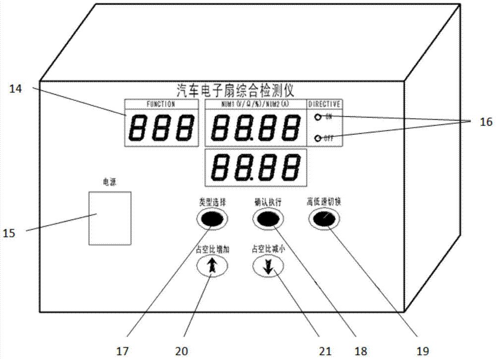 Automotive electronic fan comprehensive detector