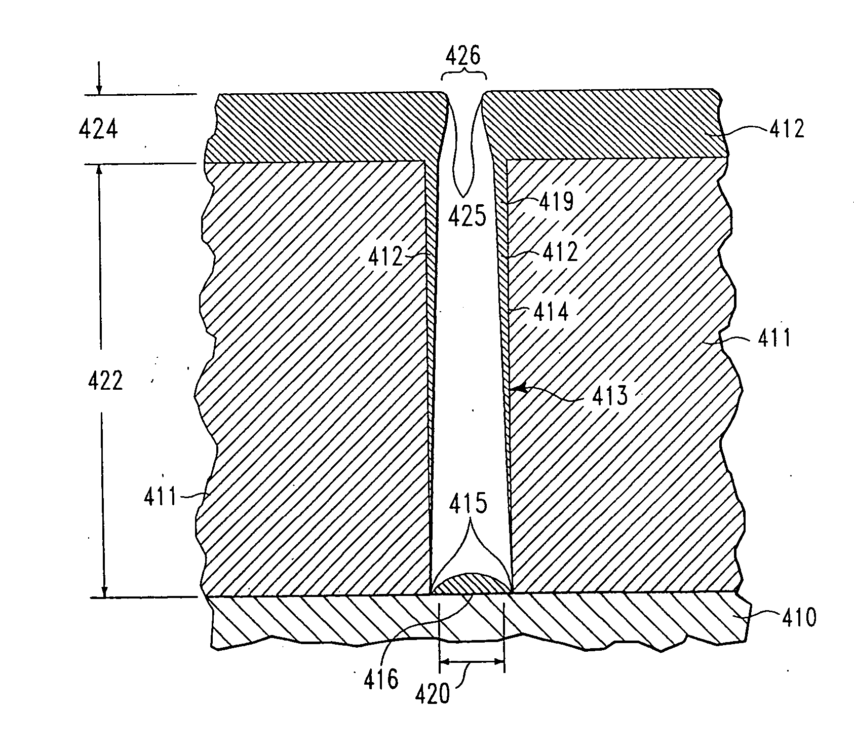 Method of preventing diffusion of copper through a tantalum-comprising barrier layer