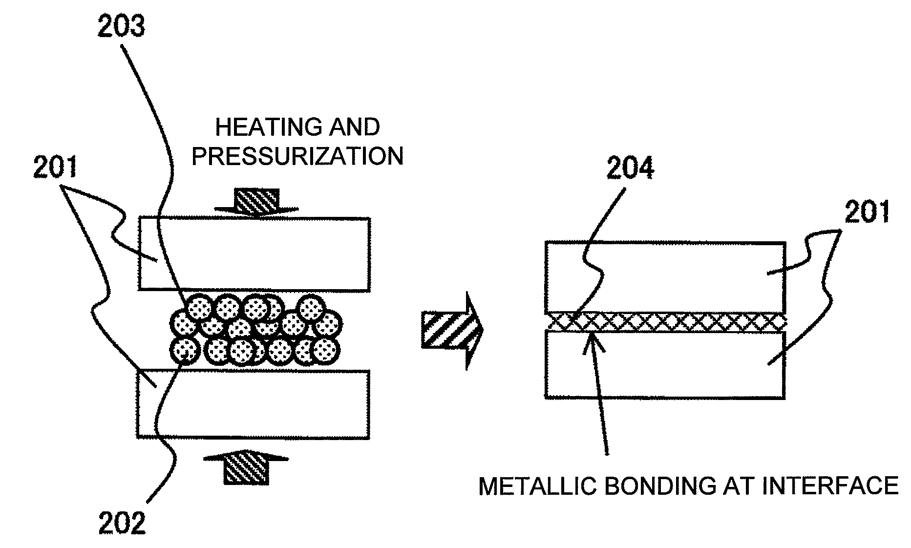 Bonding method and bonding material using metal particle