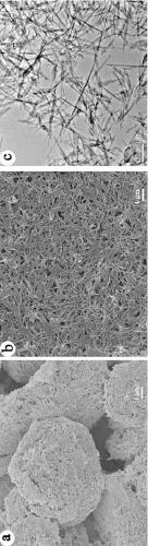 A method for preparing one-dimensional nanomaterials with high aspect ratio by depolymerizing clay mineral crystal beams