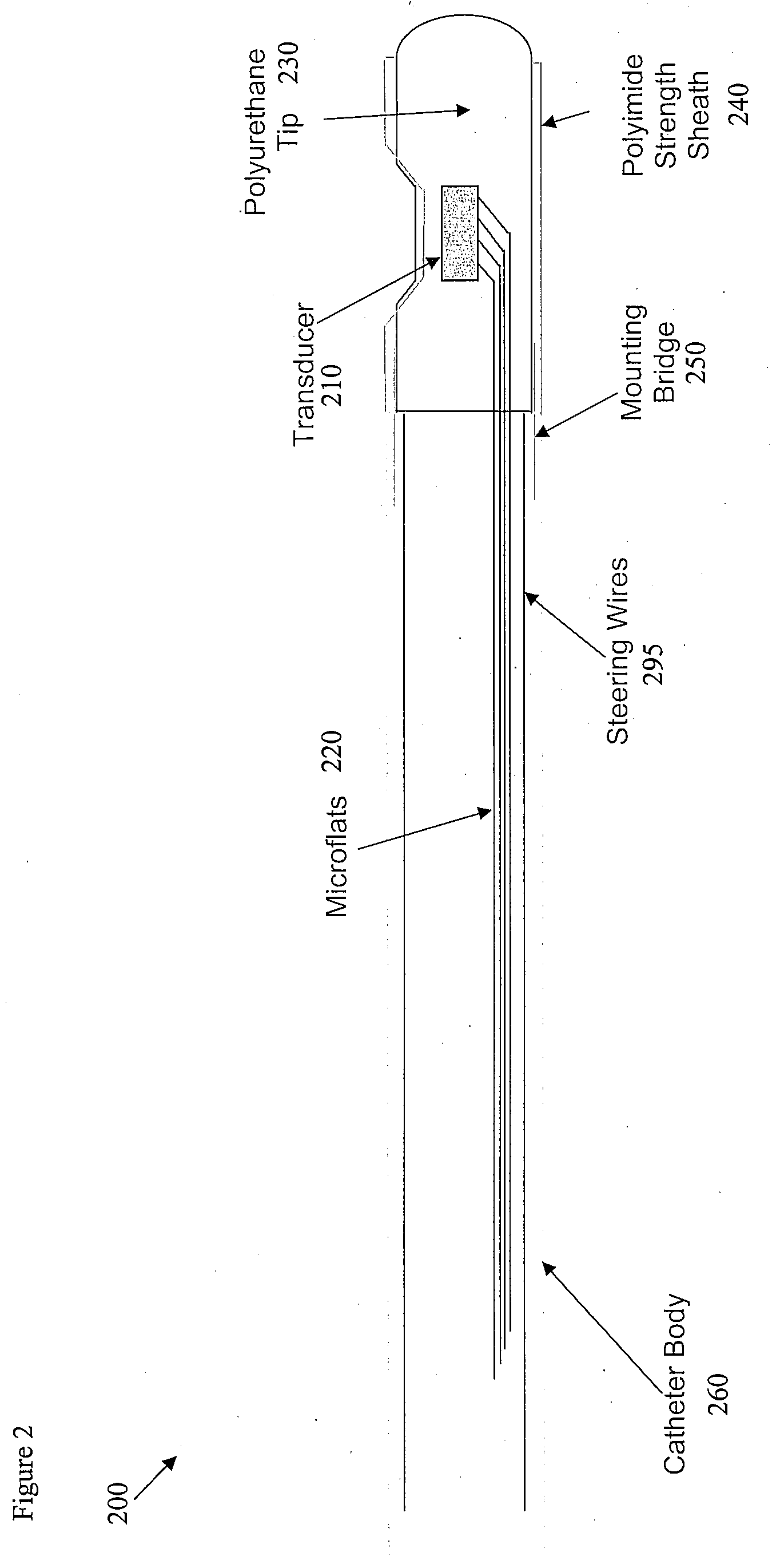 Four-Way Steerable Catheter System and Method of Use