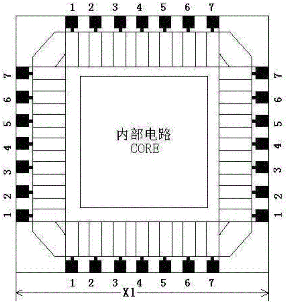 A Chip Pad Layout Design Method Adapting to Various Packaging Requirements