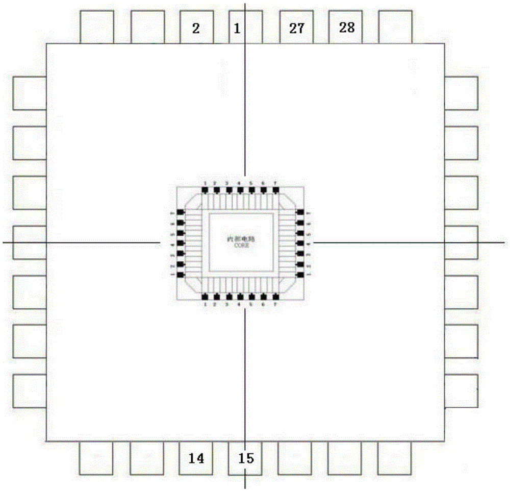 A Chip Pad Layout Design Method Adapting to Various Packaging Requirements