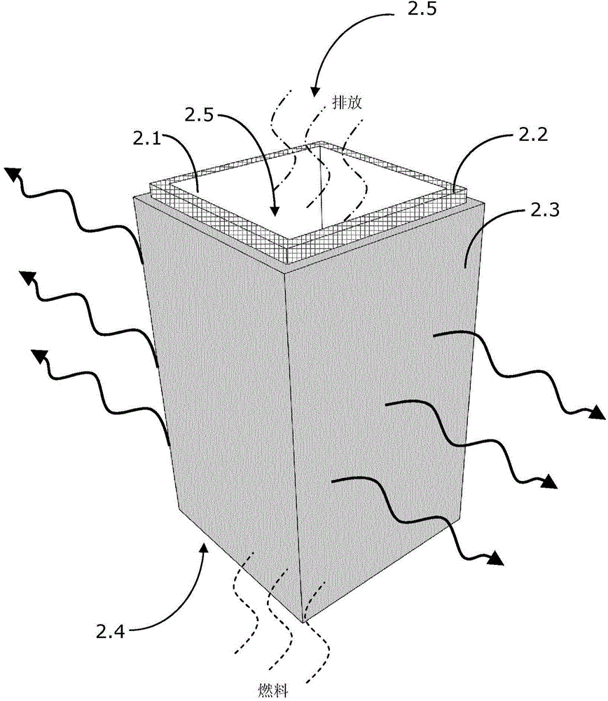 Multilayer structure for thermophotovoltaic devices and thermophotovoltaic devices comprising such