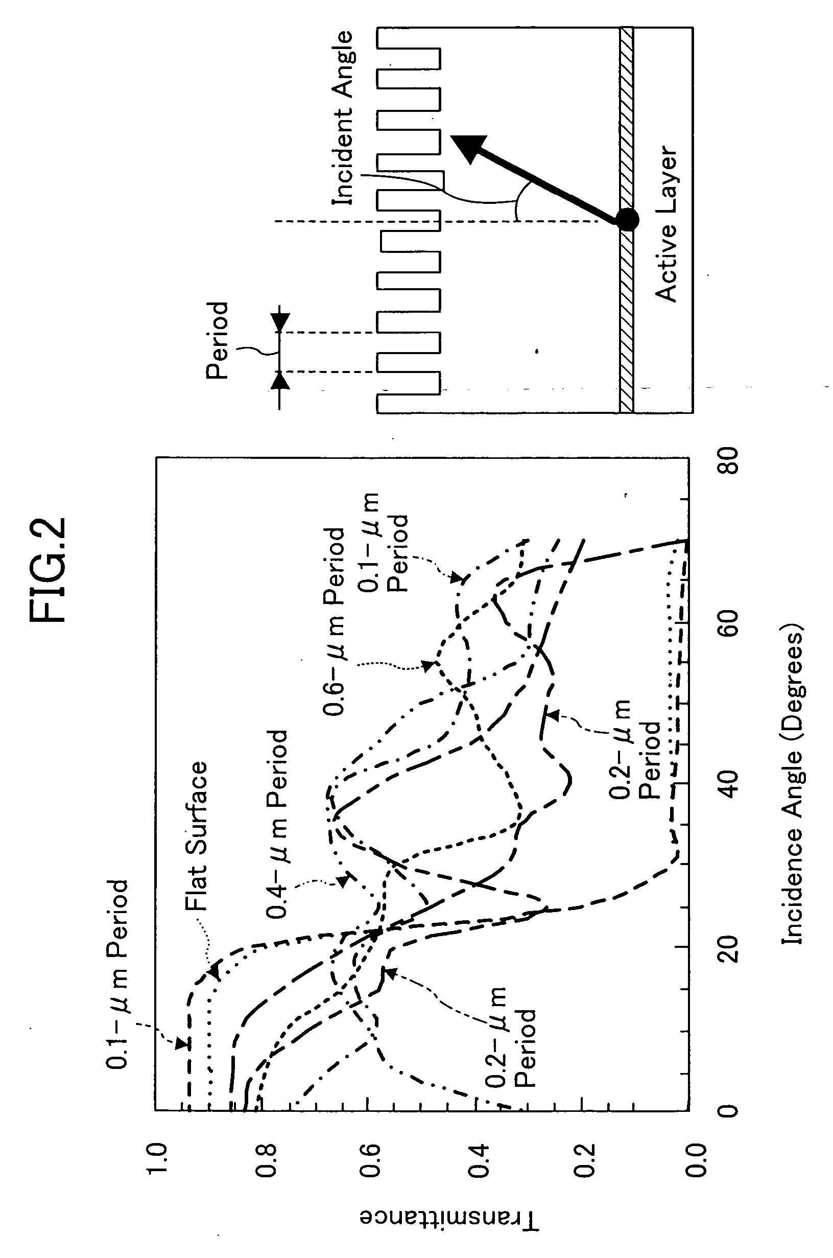 Semiconductor light emitting element, semiconductor light emitting device, and method for fabricating semiconductor light emitting element