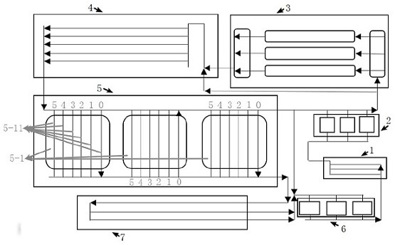 Global scheduling method, storage method and system suitable for hanging chain sorting system