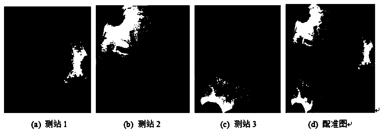 A multi-tomb pier centripetal structure calculation method based on LiDAR point cloud data