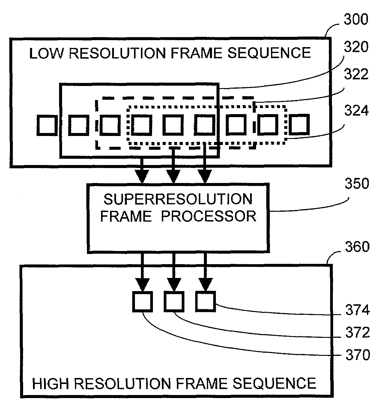 Enhanced resolution video construction method and apparatus