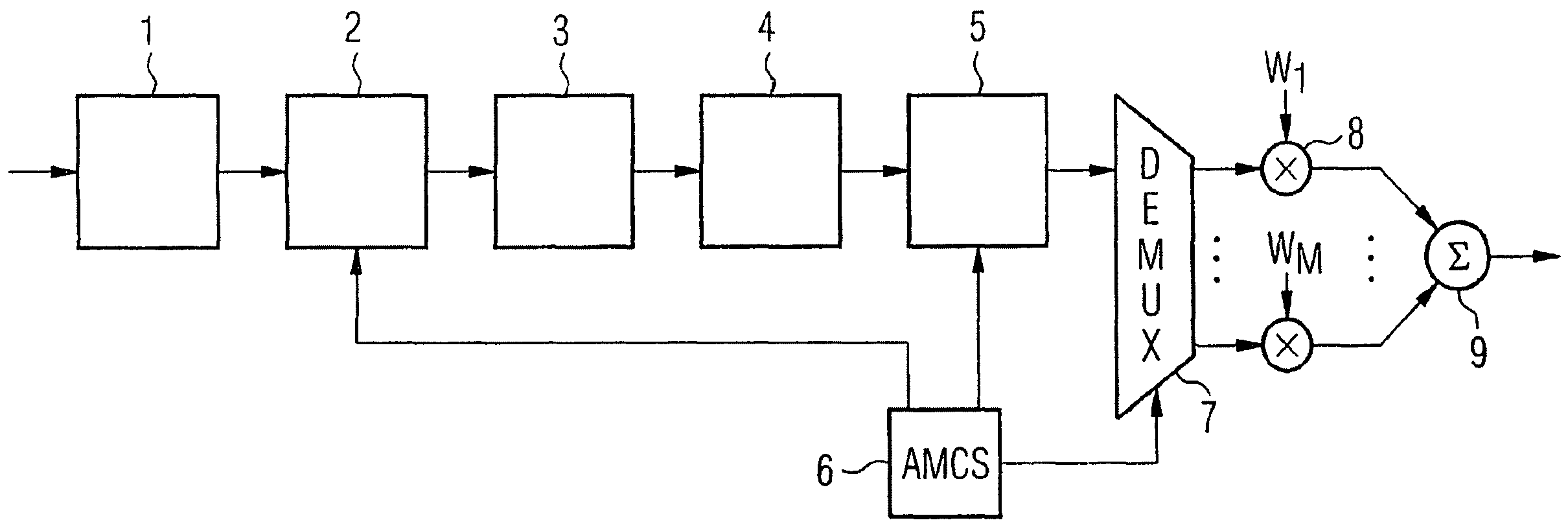Method for matching the bit rate of a bit stream which is to be transmitted in a communication system and corresponding communication device