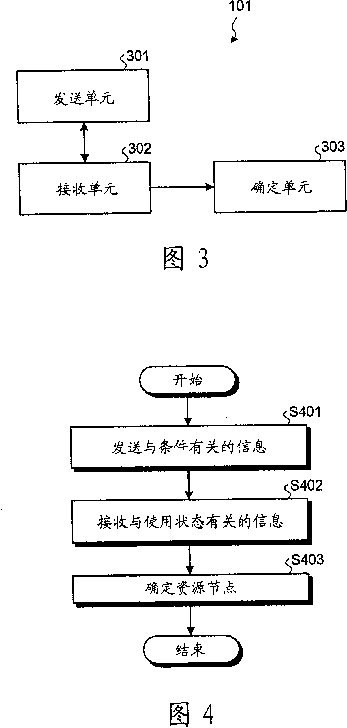 Method and apparatus for determining resource node, method of controlling resource node, resource node and computer product