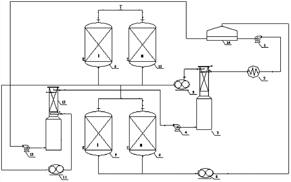 Circulating type oil-gas vacuum adsorption and recovery system comprising crude-oil storage tank