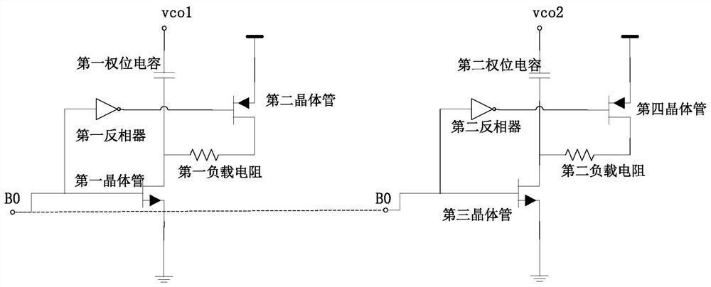 Multi-segment LC oscillator with wide tuning range