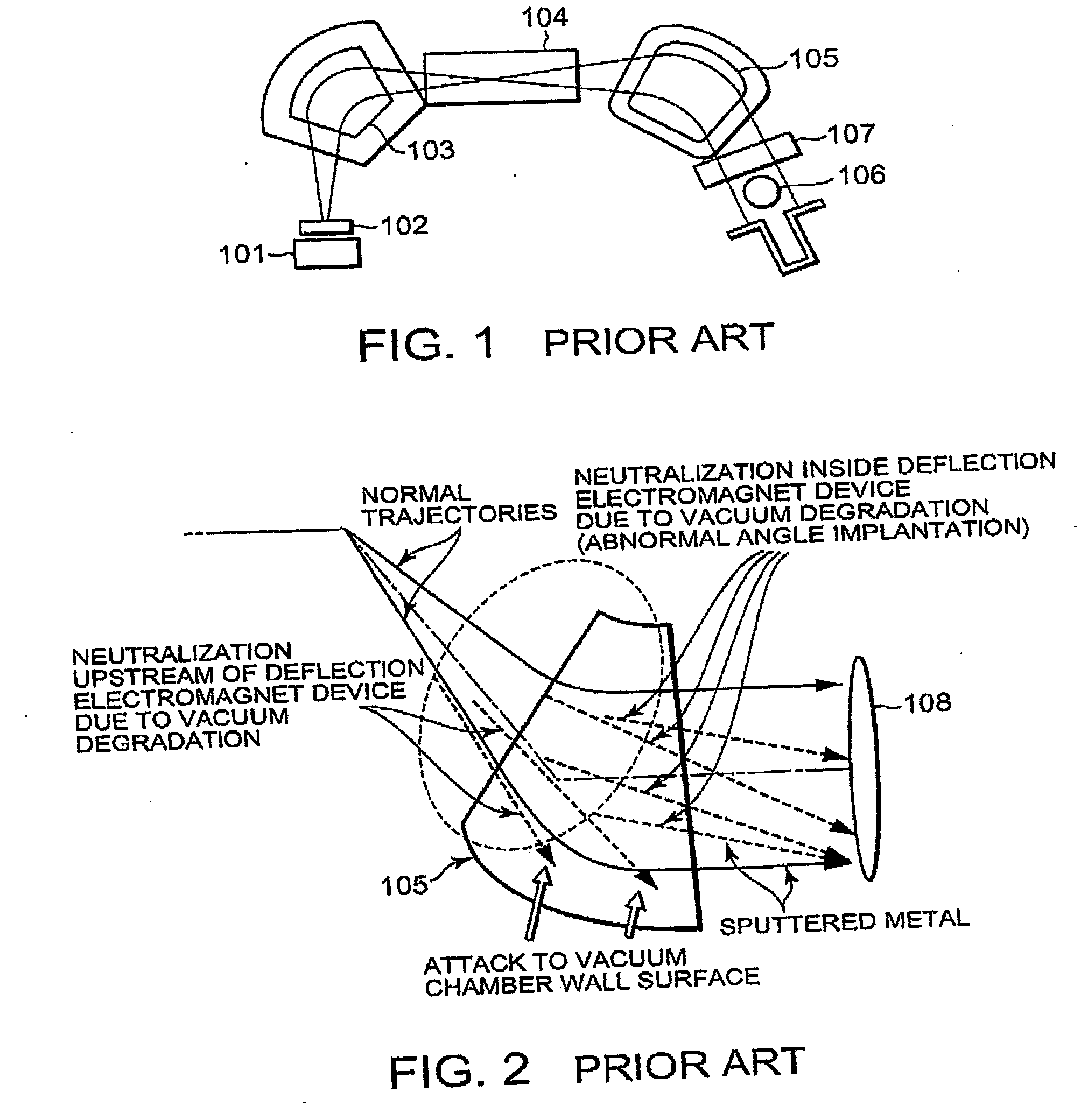 Method to increase low-energy beam current in irradiation system with ion beam