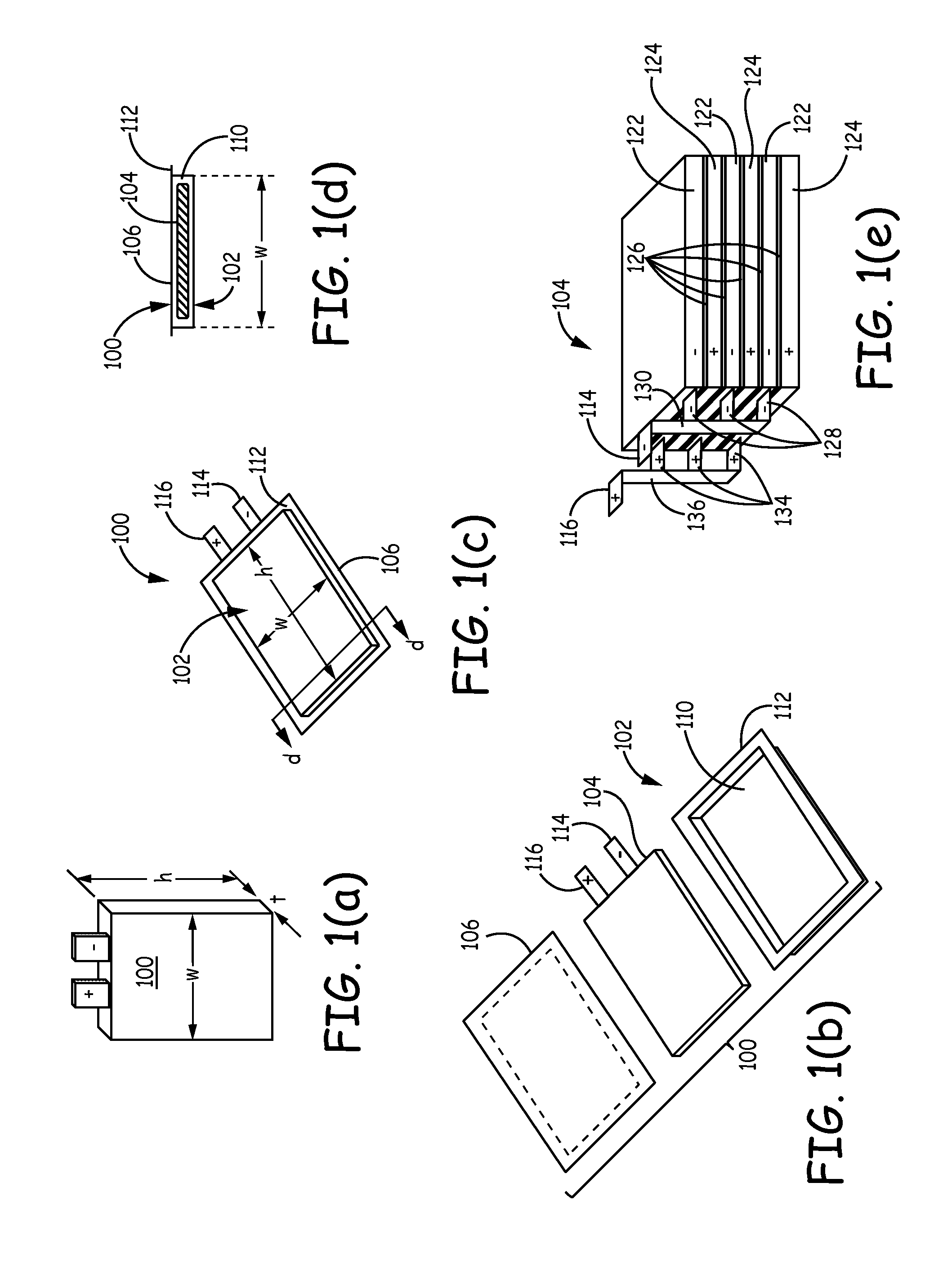 Silicon-silicon oxide-carbon composites for lithium battery electrodes and methods for forming the composites