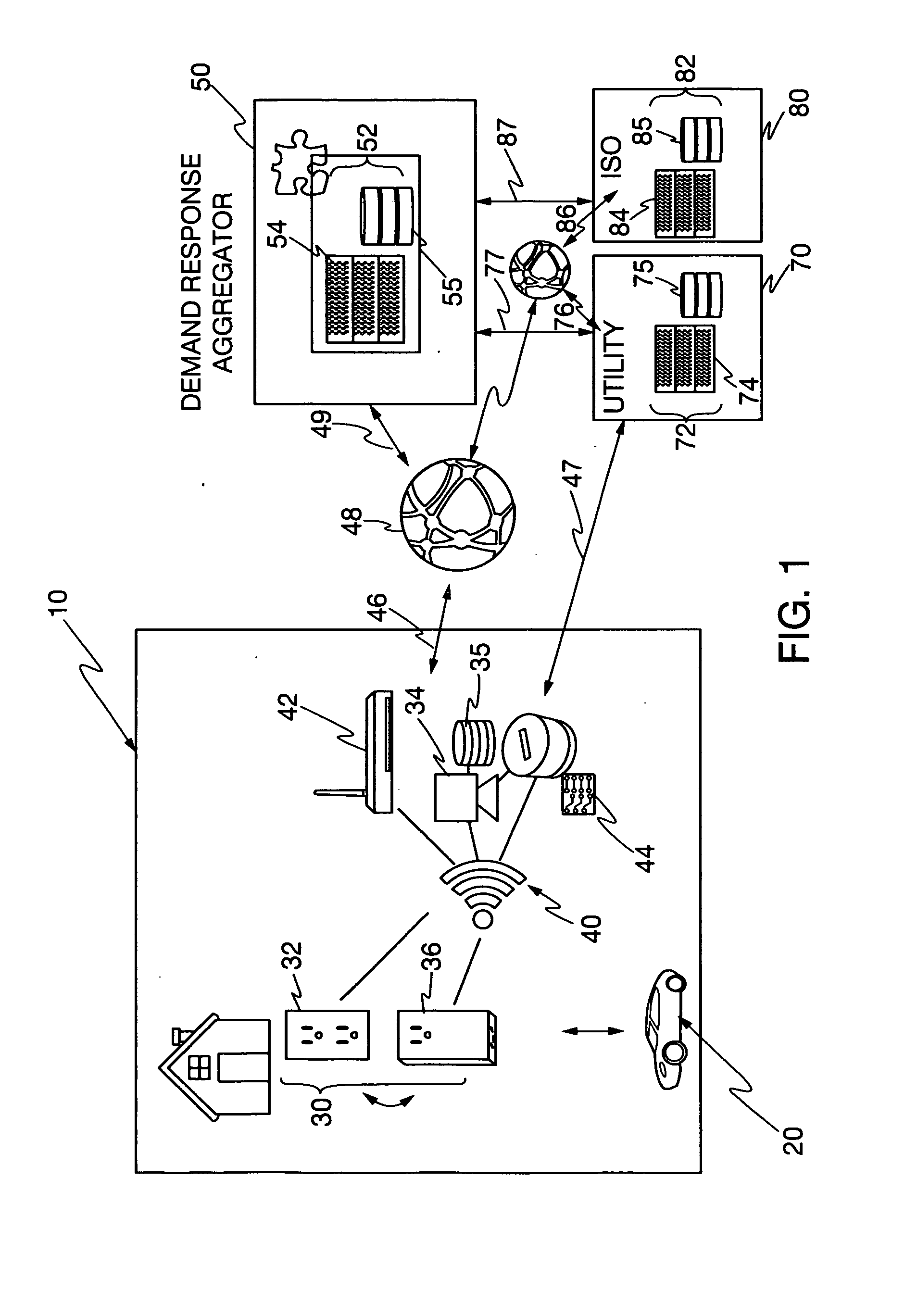 Apparatus and method for controlling consumer electric power consumption