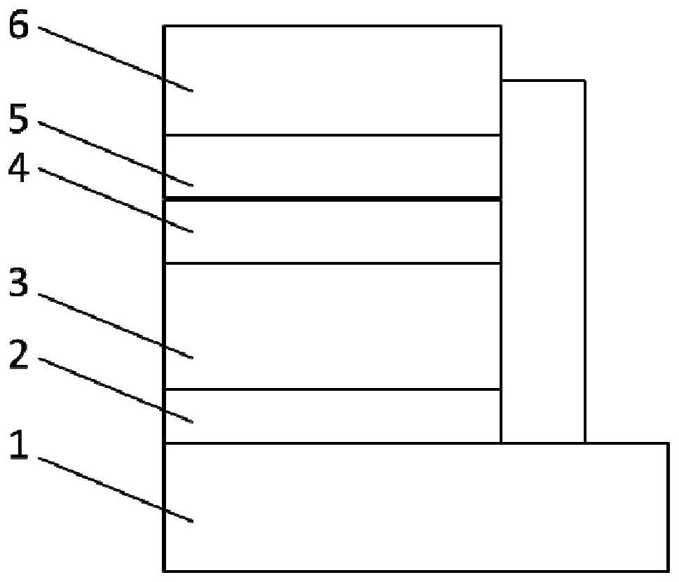 Perovskite solar cell and preparation method thereof