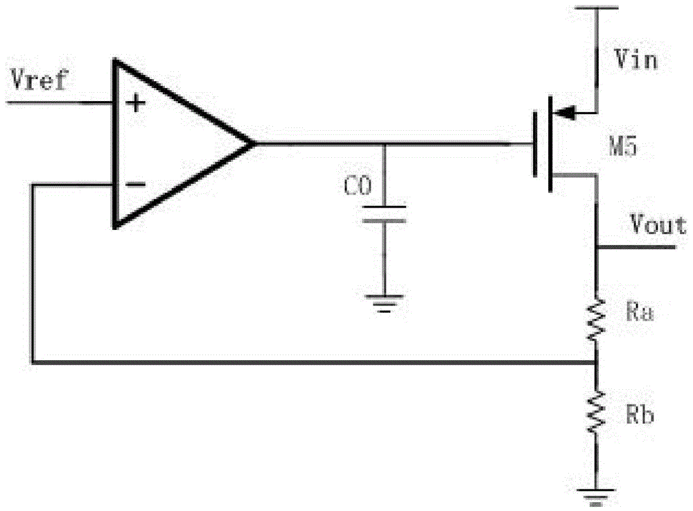 Low-dropout linear voltage regulator with high power supply rejection ratio