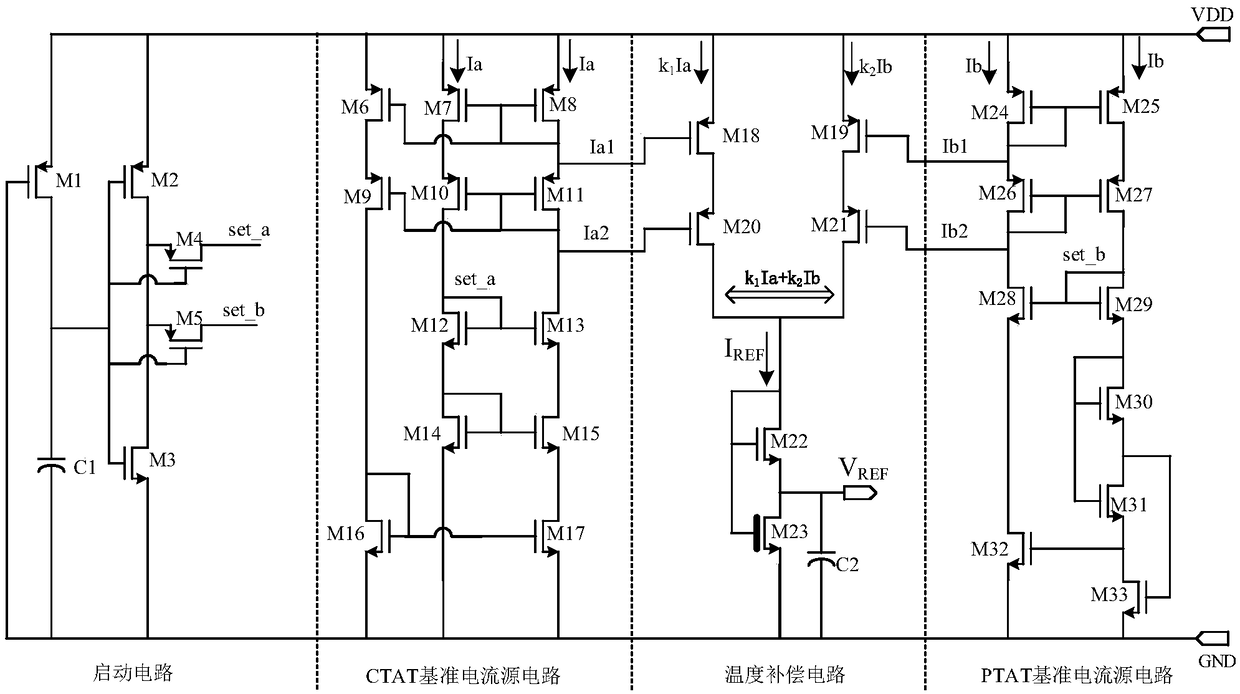 High-precision current mode reference voltage source