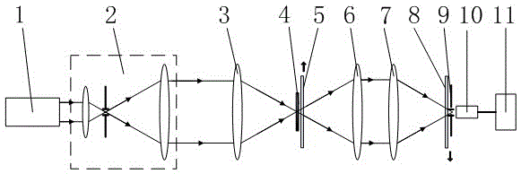 A super-resolution moving grating confocal imaging device and method