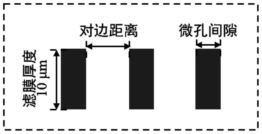 A kind of microporous array filter membrane and its preparation method and application