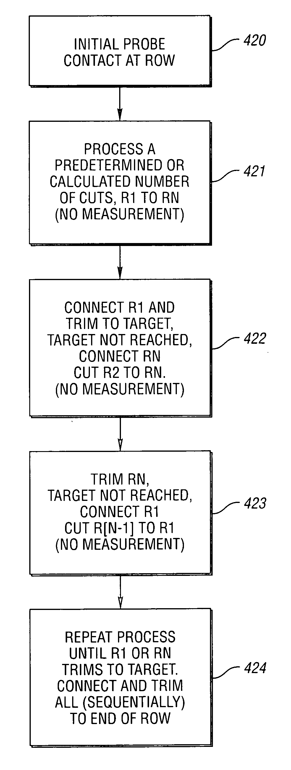 Method and system for high-speed precise laser trimming and electrical device produced thereby