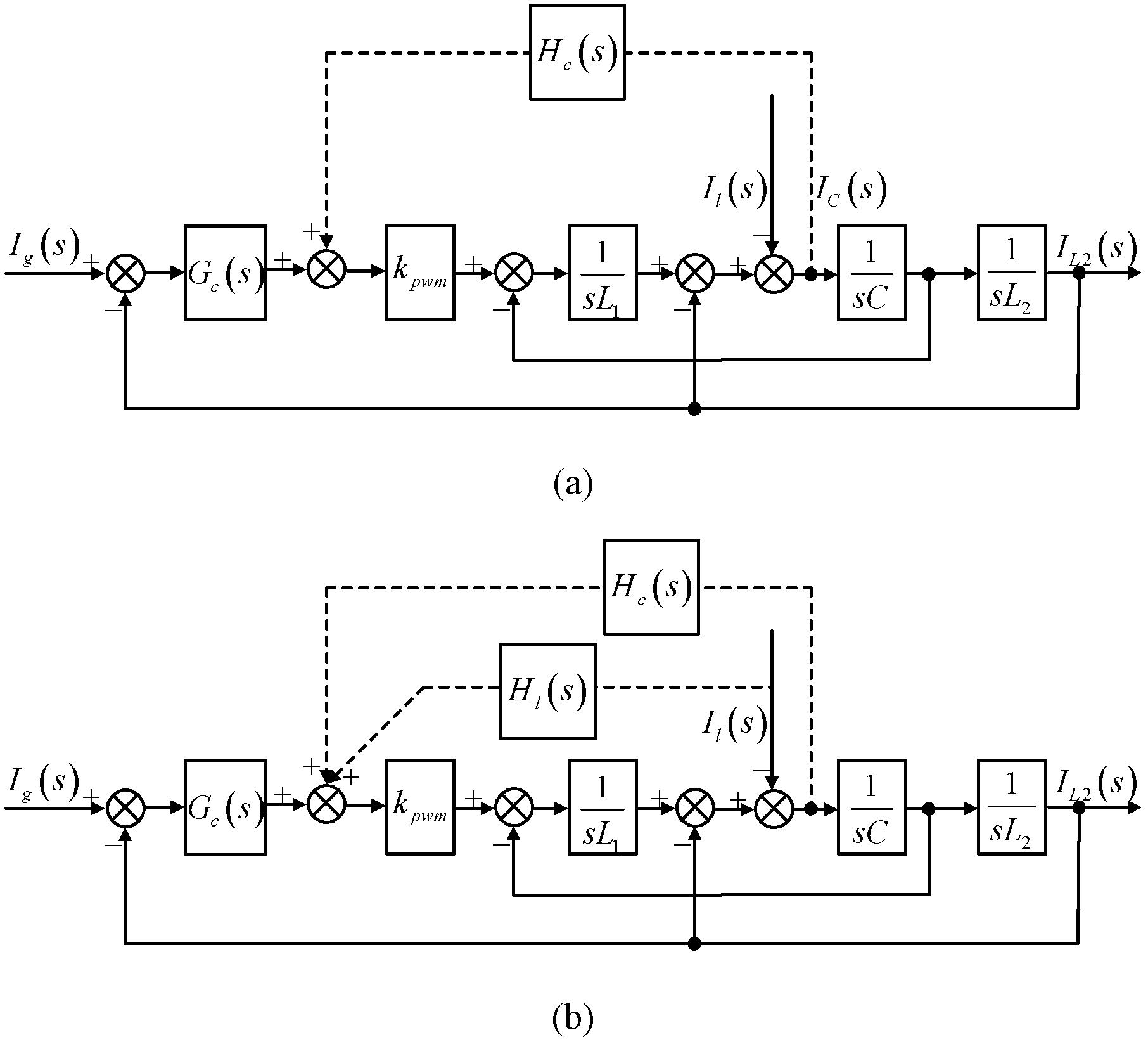 Method for controlling grid-connected inverter with anti-load disturbance function