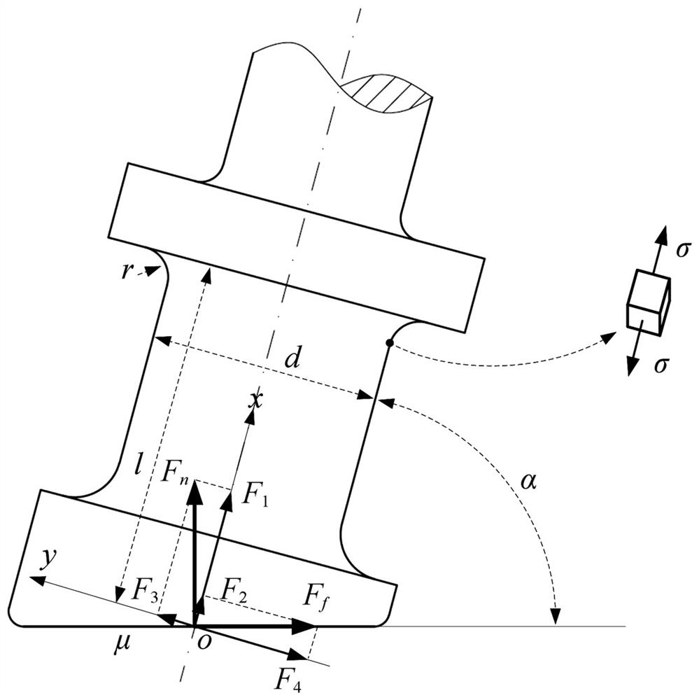 A design method for oblique riveting clamps of riveting in the closed angle area of ​​aircraft component assembly