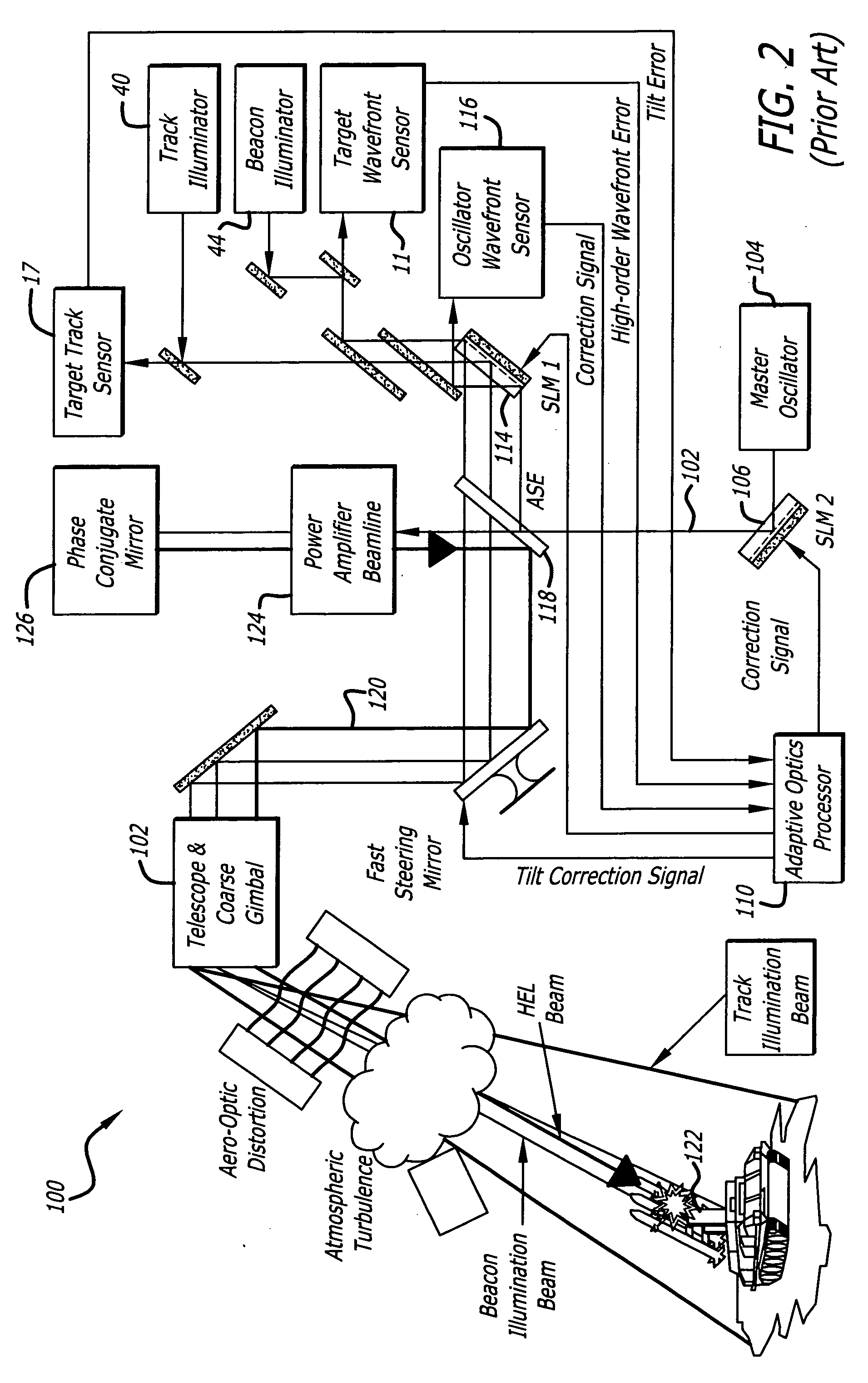 Beam control system with extended beacon and method