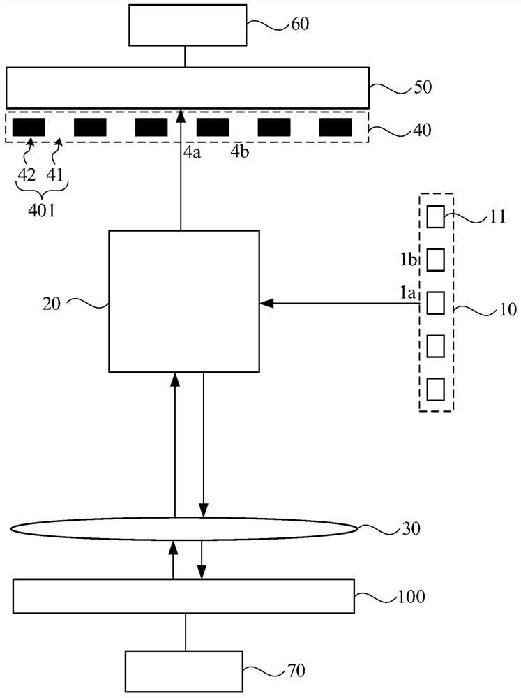 Panel defect detection device and detection method