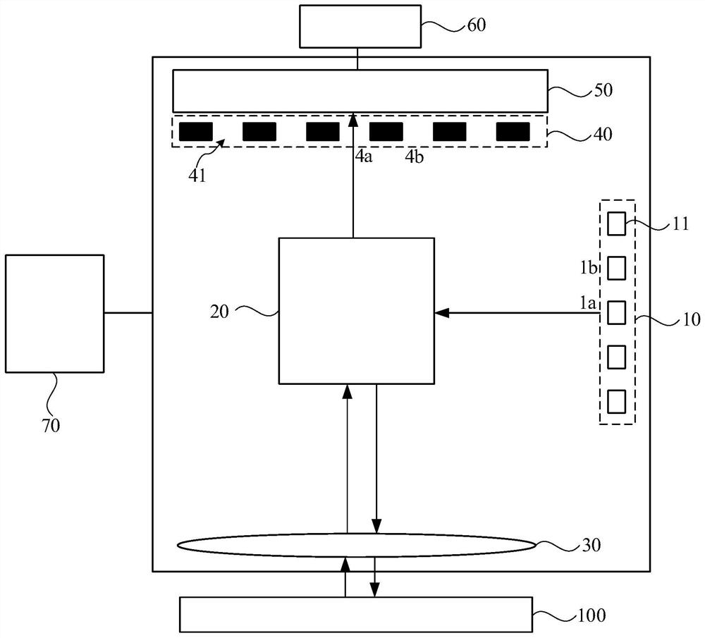 Panel defect detection device and detection method