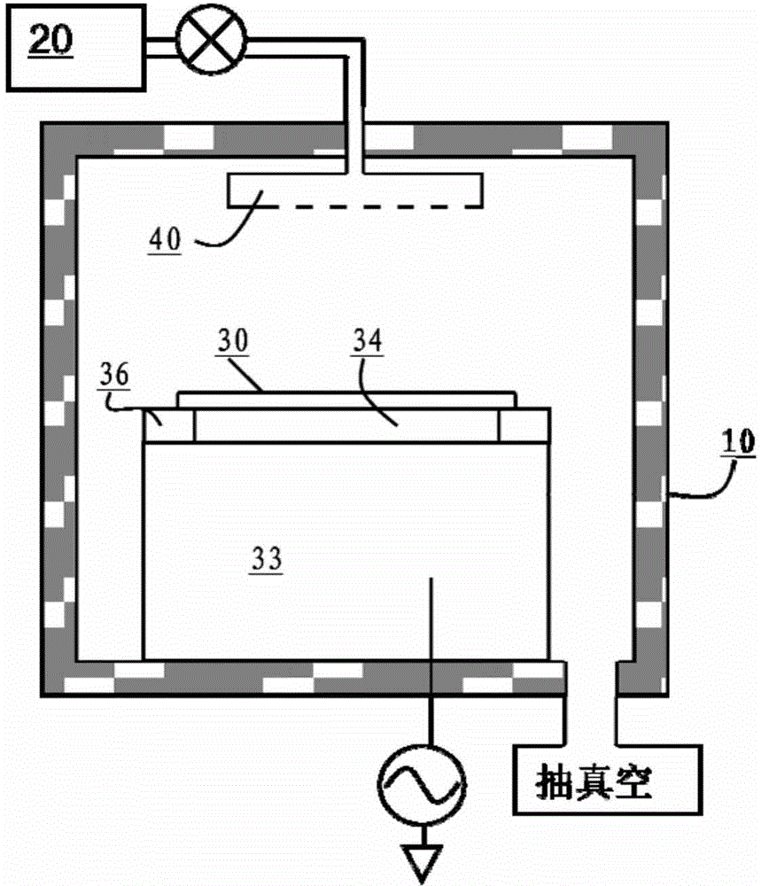 Substrate installation platform, plasma processing device, and operation method for plasma processing device