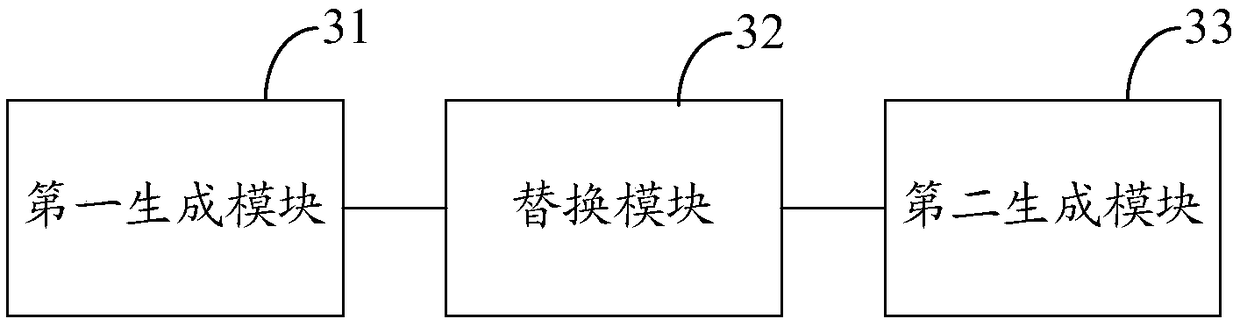 Code obfuscation method and device, computing device and computer storage medium