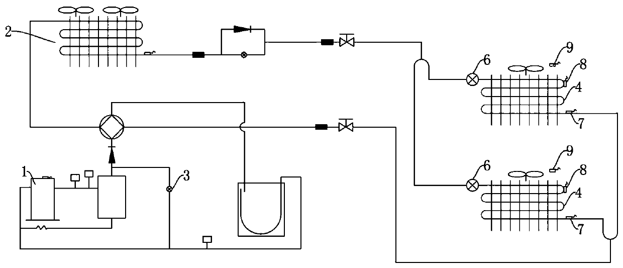 Unloading adjustment control method of large-displacement variable-frequency multi-split air conditioner system