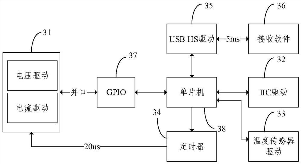 Speaker life test system