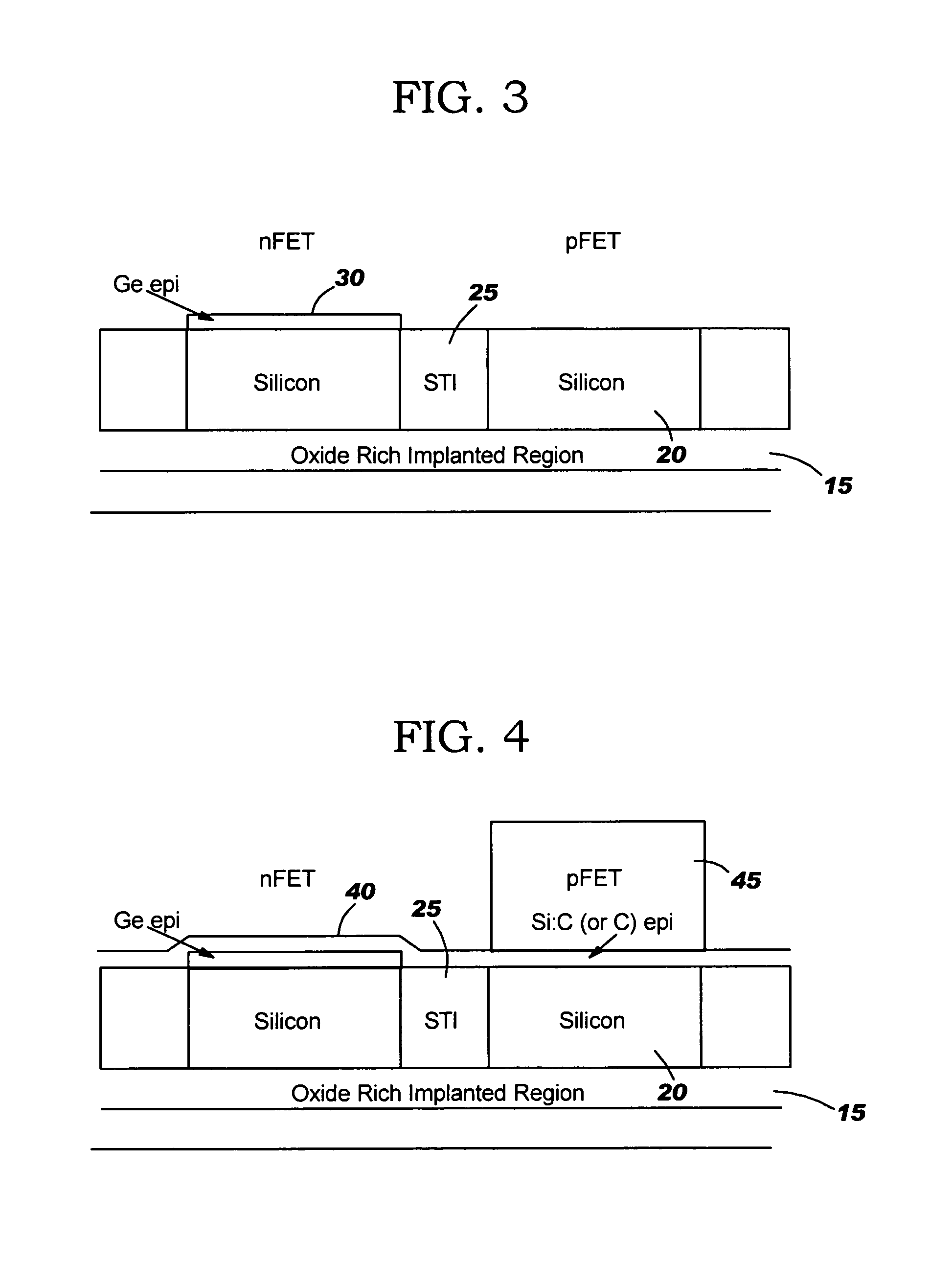 Strained finFETs and method of manufacture