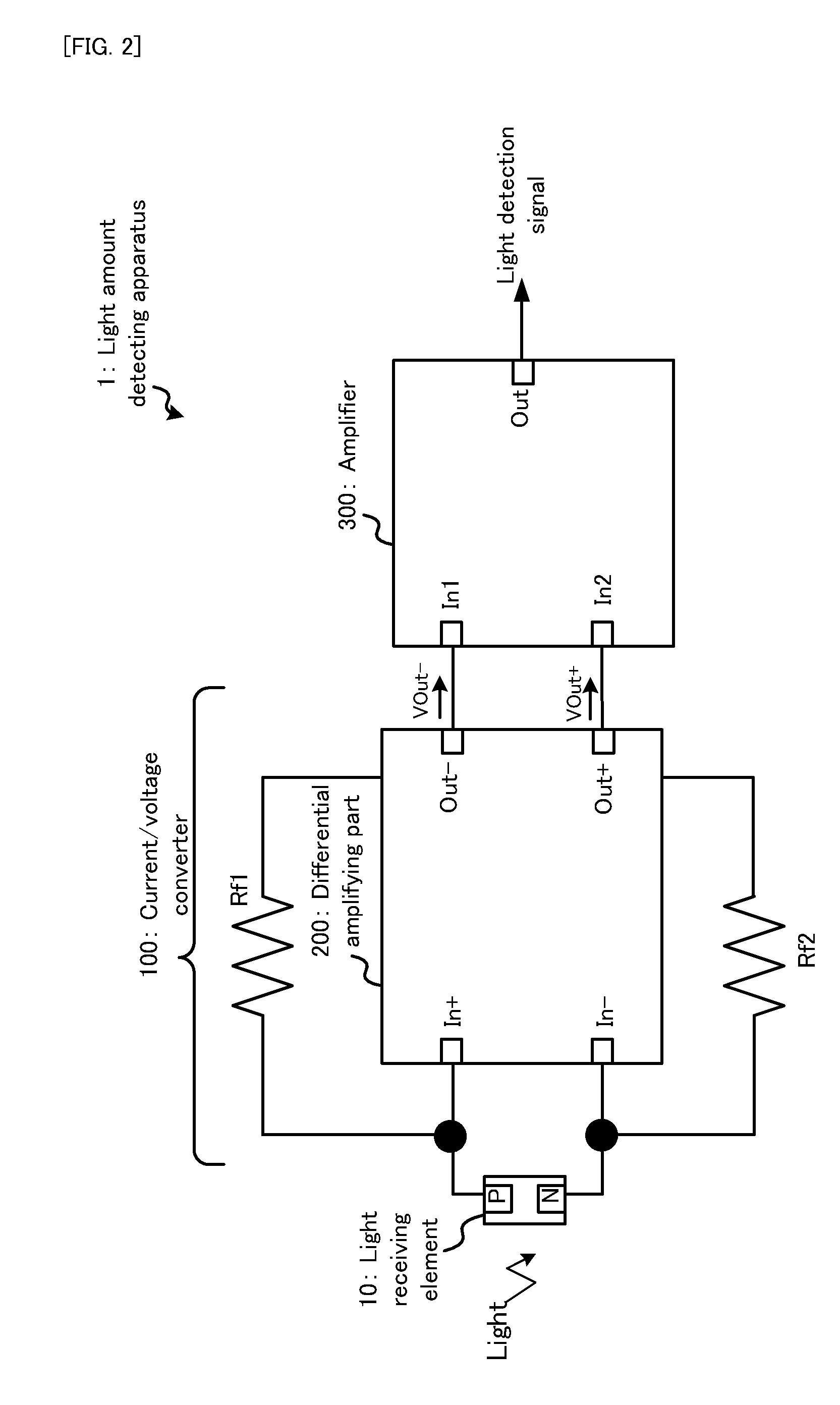 Light amount detecting apparatus, and light amount information processing apparatus