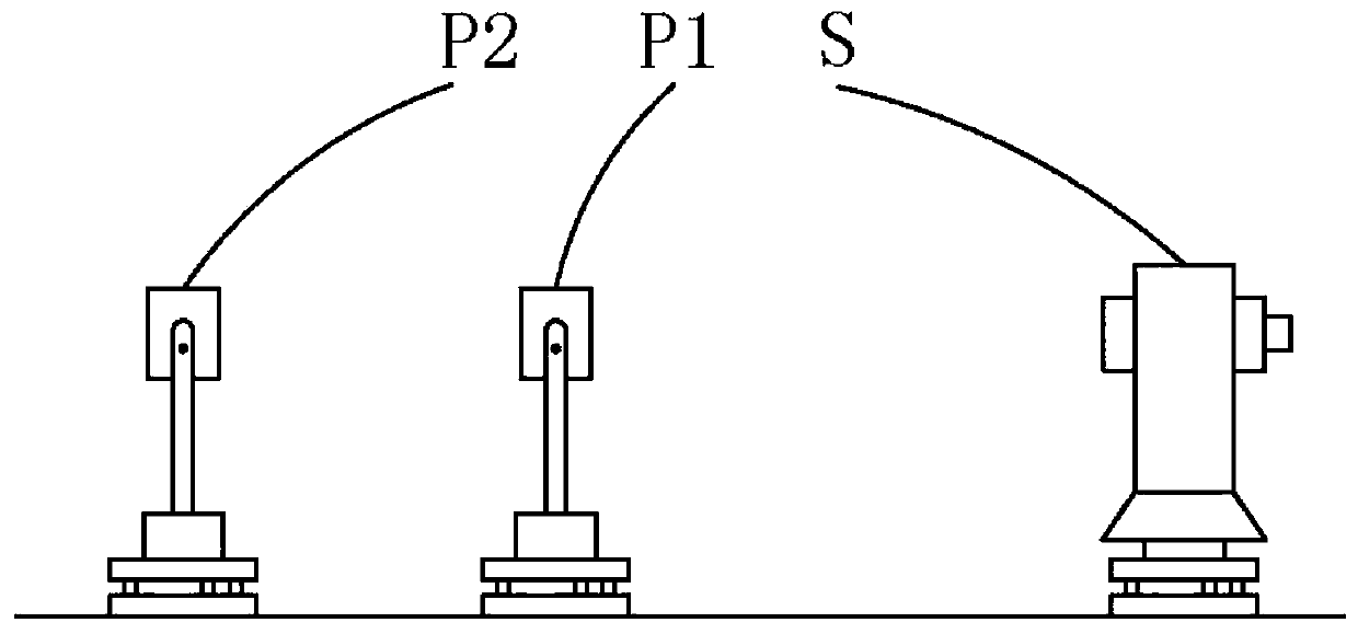 Method for measuring periodic error of photoelectric range finder