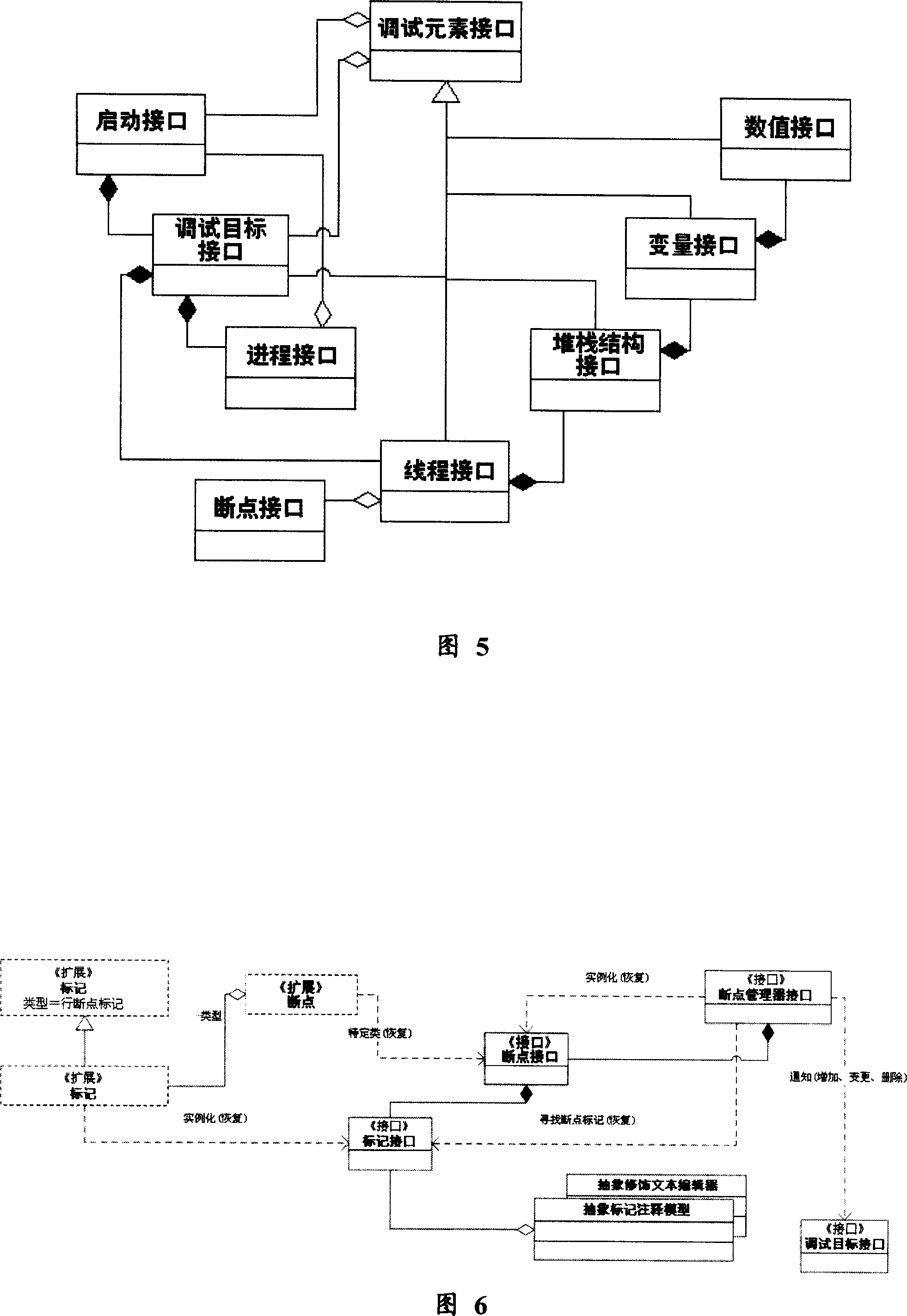 Method for realizing Java structure debugging in structurized software system