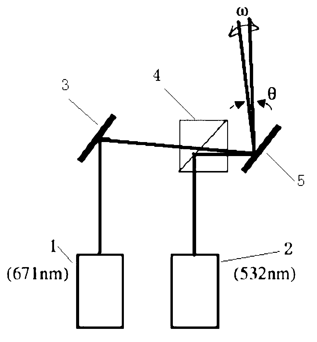 Low power consumption particle picture velocity measurement system based on bicolor laser scanning technique