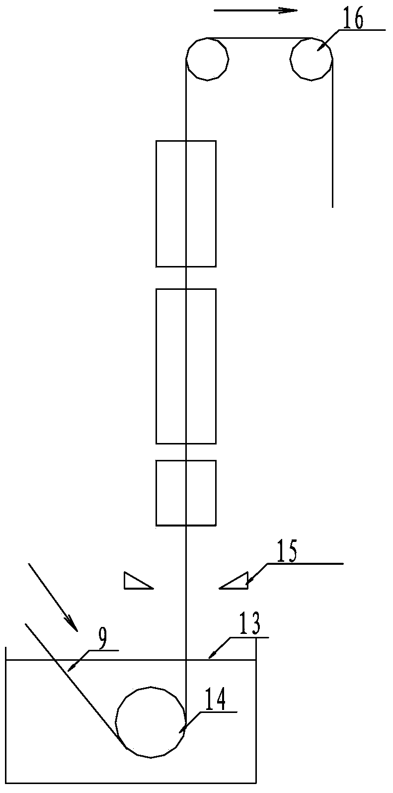 Segmented gas seal type heat treatment process of hot-galvanized strip steel and alloying furnace thereof