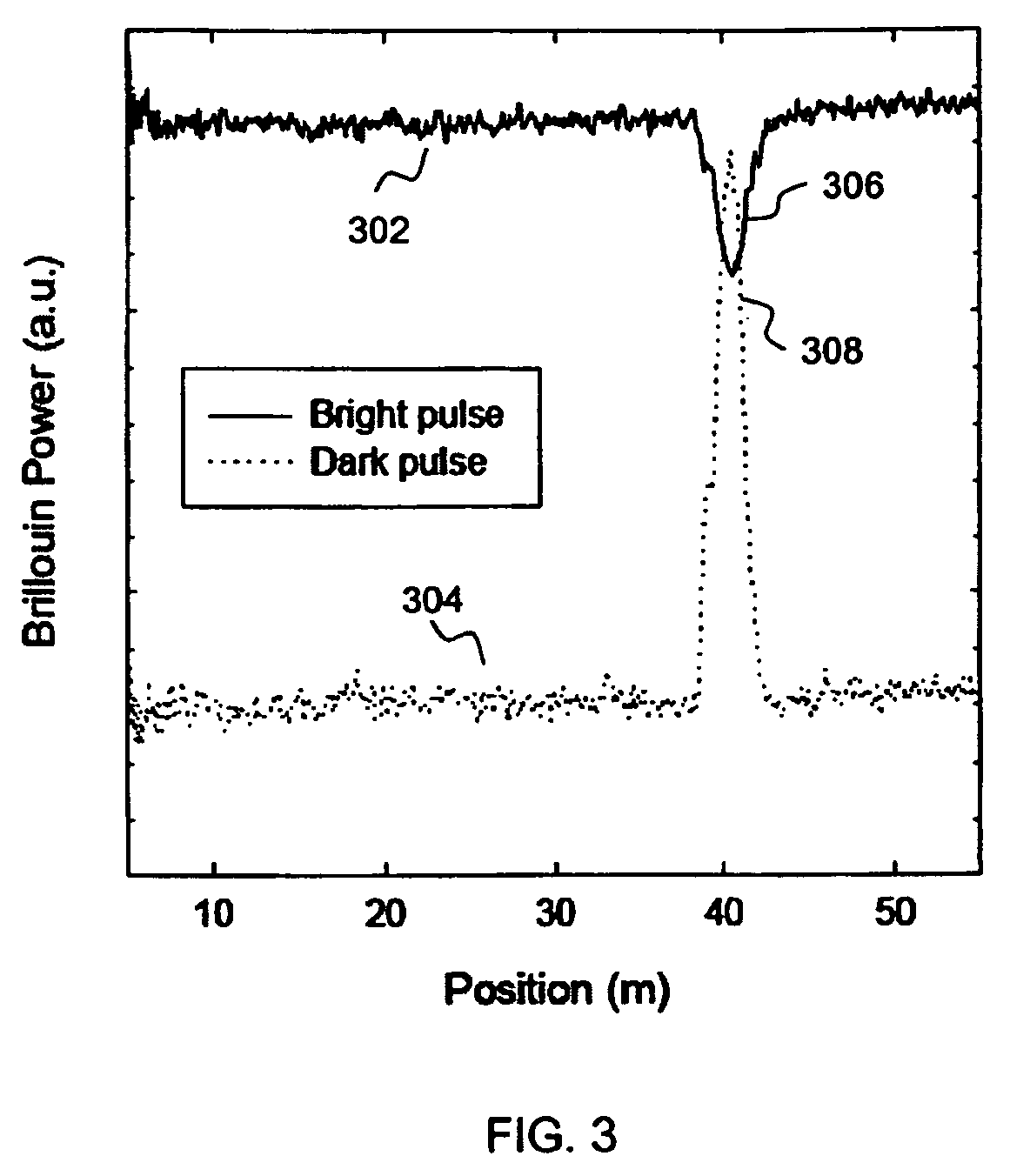 System and method for resolution enhancement of a distributed sensor