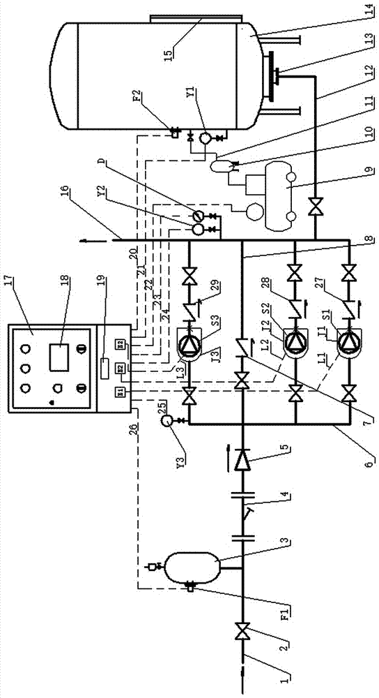 PLC intelligent controlled water supply equipment with mute energy storage