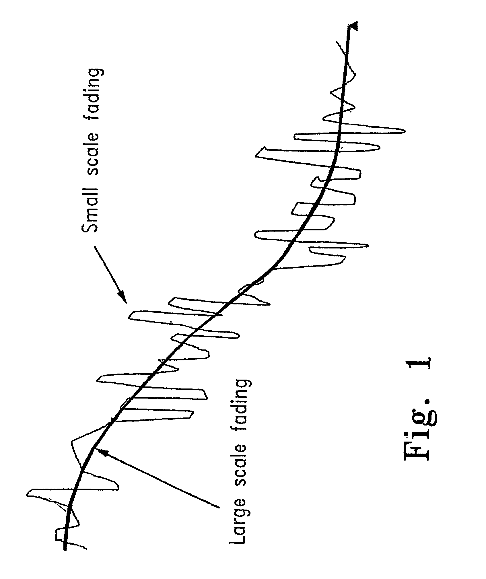 Apparatus For And Method Of Controlling A Feedforward Filter Of An Equalizer