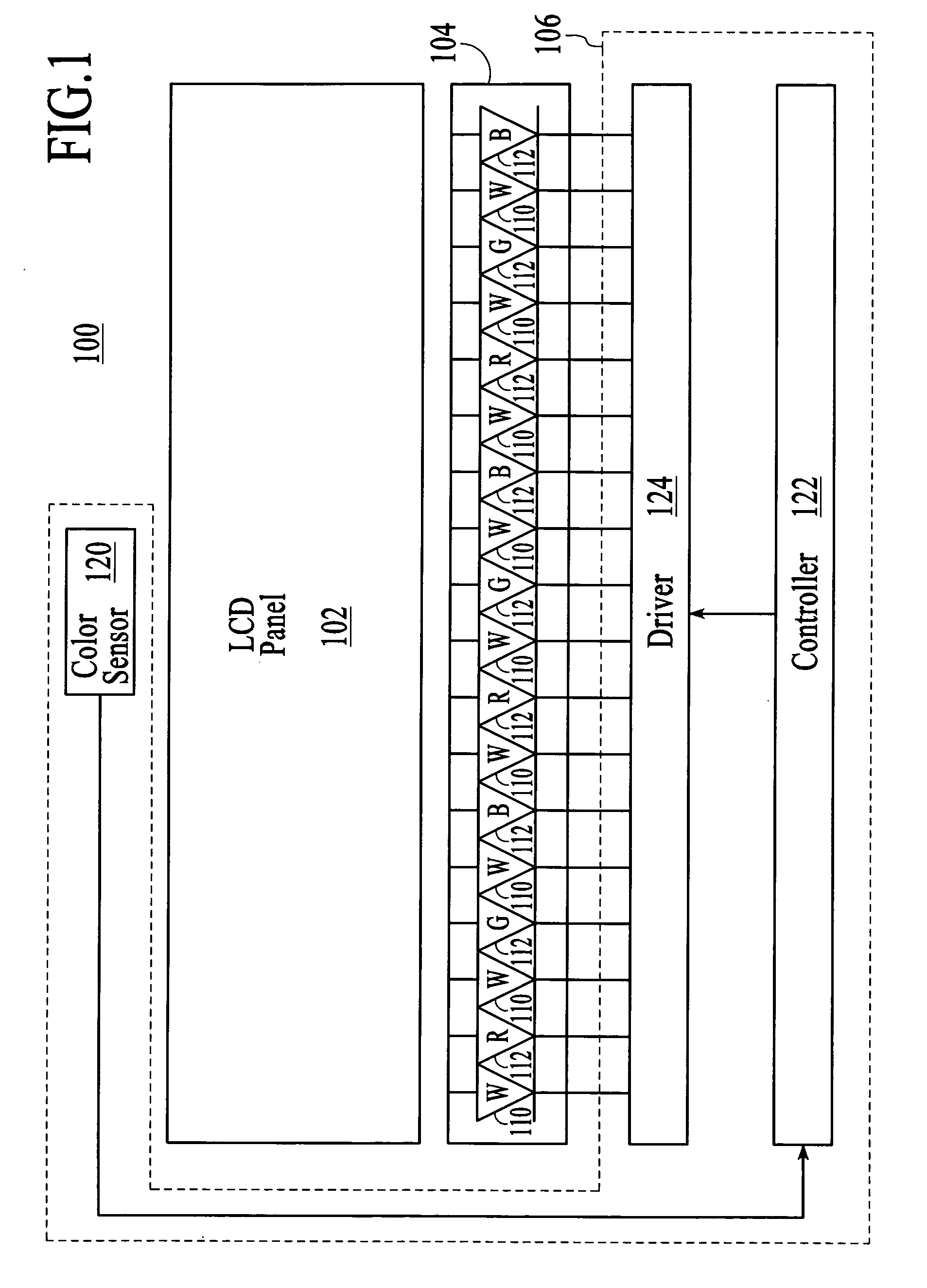 System and method for producing white light using a combination of phosphor-converted with LEDs and non-phosphor-converted color LEDs